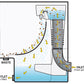 Cetus Sieve Pump or Gravity Fed